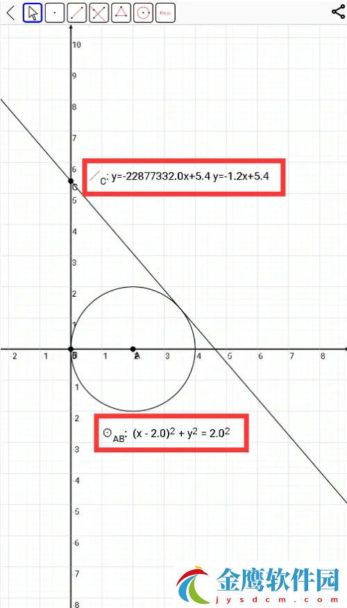 Mathfuns畫好的圖像如何顯示方程4