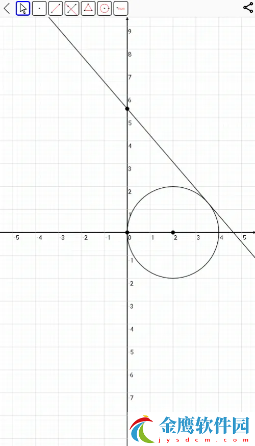 Mathfuns畫好的圖像如何顯示方程2
