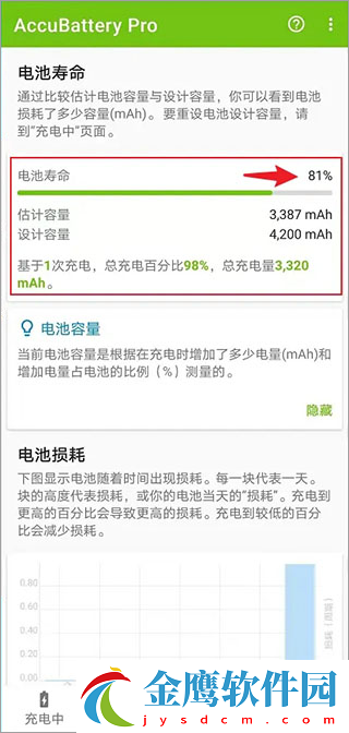 AccuBattery怎么看電池壽命4
