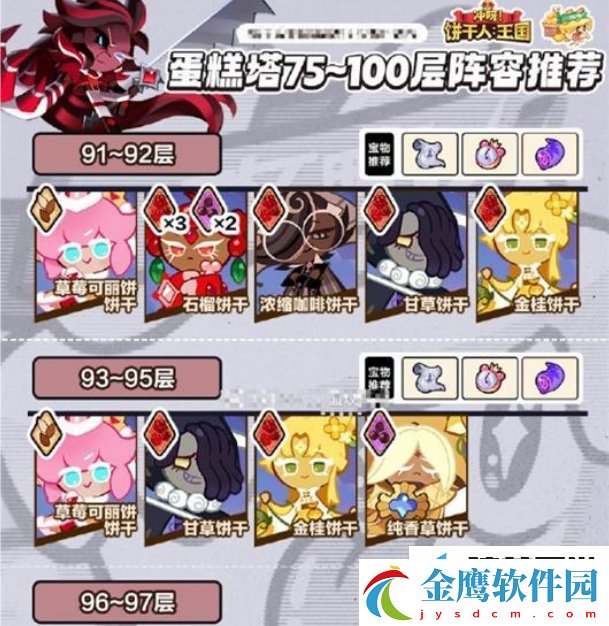 沖呀餅干人王國蛋糕塔75