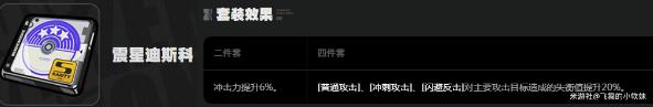 絕區零萊卡恩驅動盤搭配建議