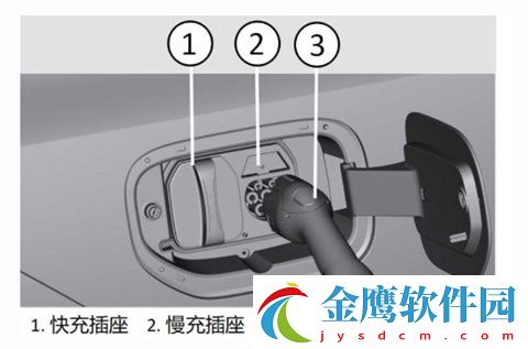 如何慢充電3
