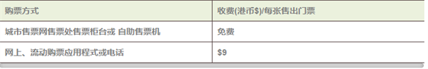 城市售票網(wǎng)最新app購(gòu)票方式截圖1