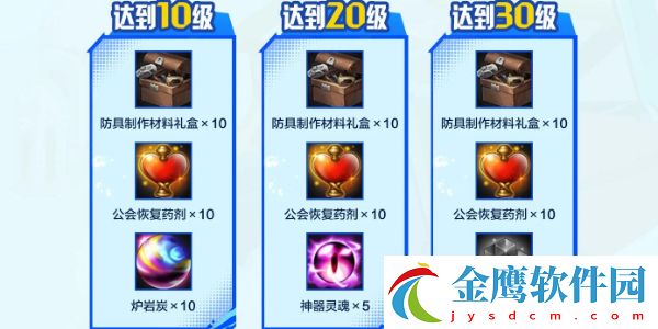 地下城與勇士手游夏日版本福利概覽
