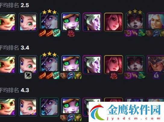 s12蛇女主c陣容搭配技巧