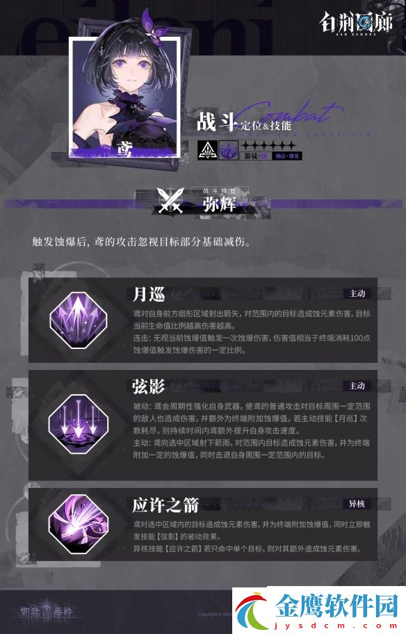 白荊回廊鳶技能介紹