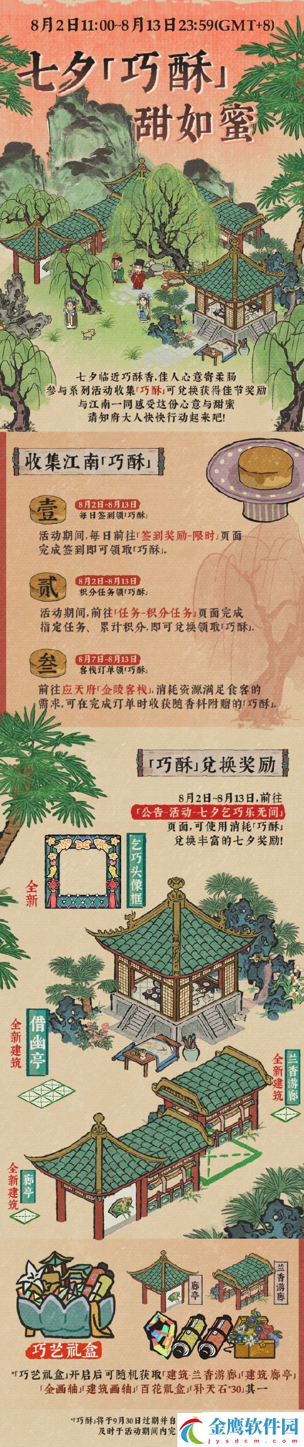 具體玩法介紹