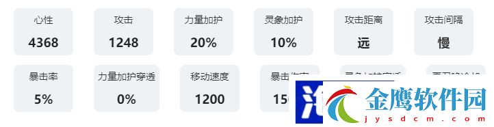 詠月風雅紋玉虎詳細數據一覽