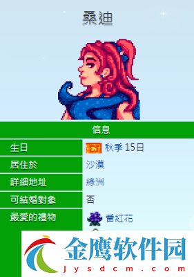 星露谷物語桑迪每周賣什么