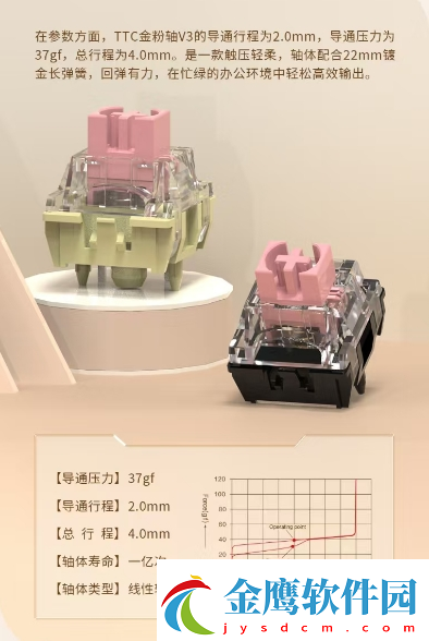 全球首批限量1000臺(tái)！京東京造x黑神話